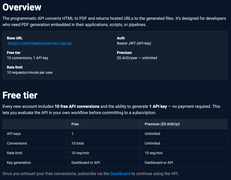 API documentation